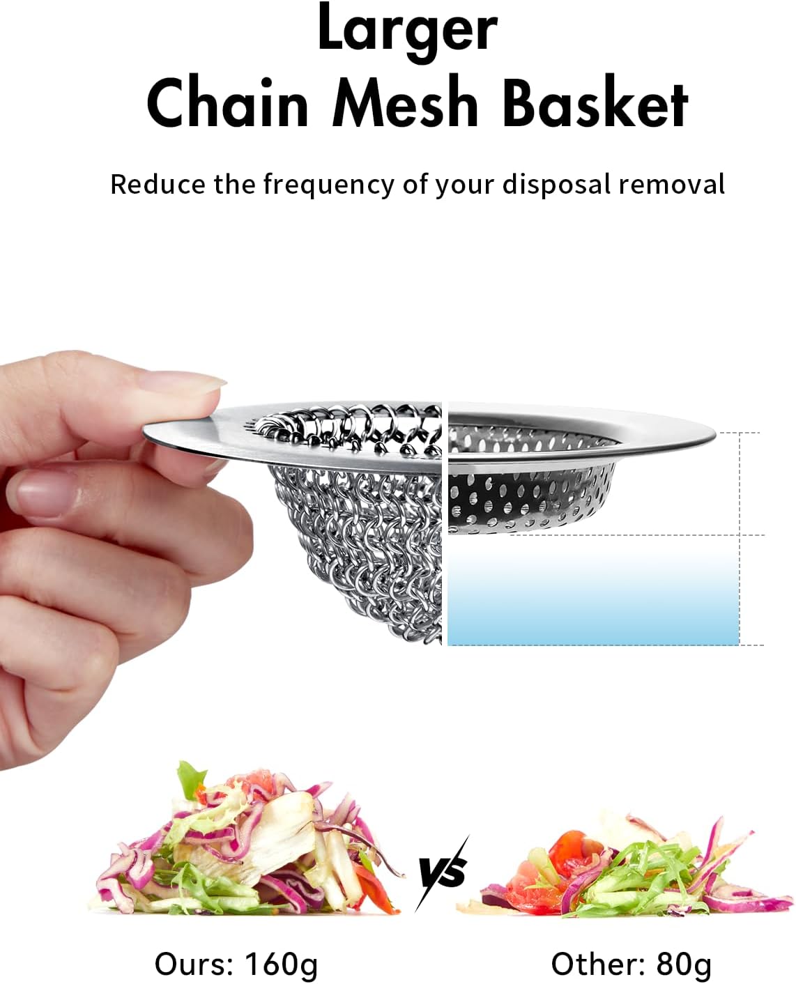 WOKDADA Sink Drain Strainer&Stopper, Anti-Slip Flexible Mesh Sink Strainer with 304 Stainless Steel, Clog-Free Kitchen Sink Strainer, Easy-Clean Sink Catcher Strainer& Silicone Stopper