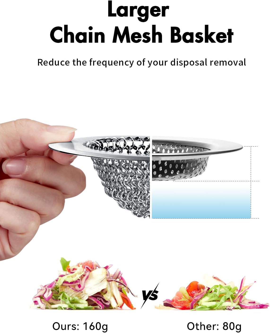 WOKDADA 2pcs - Revolutionary Kitchen Sink Drain Strainer/Patented Reversible Chain Mesh, Effortless Cleaning & Debris Catcher, Large Capacity, No Clog, 304 Stainless Steel & Rust-Proof/Handmade