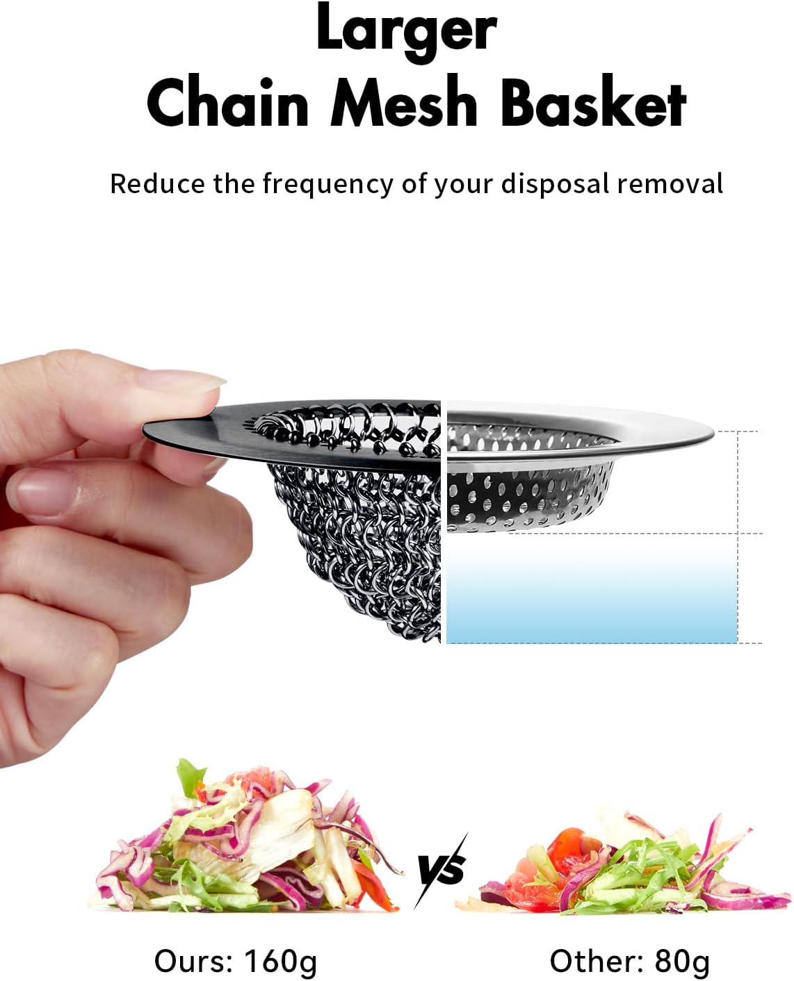 WOKDADA Black Sink Drain Strainer, Reversible Mesh Sink Strainer with 304 Stainless Steel, Wokdada Revolutionary Anti-Rust Kitchen Sink Drain Strainer for Garbage Disposal Food Catcher