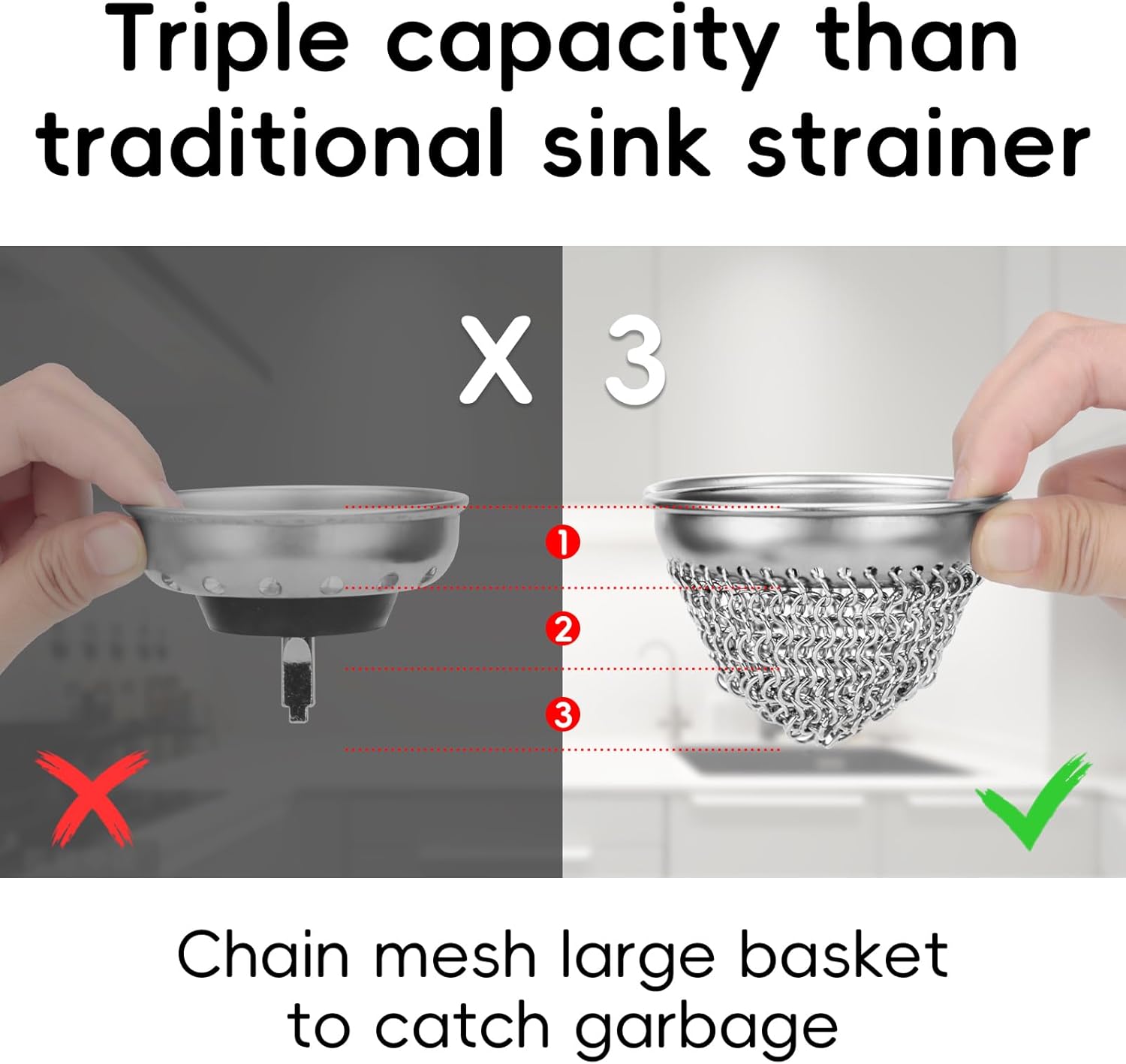 WOKDADA 2 PCS Kitchen Sink Drain Strainer, Wokdada Flexible Insert Mesh Sink Strainer, 304 Stainless Steel Sink Strainer, Clog-Free Garbage Disposal Sink Catcher Strainer, 3.19 Inch Sturdy Metal Sink Screen